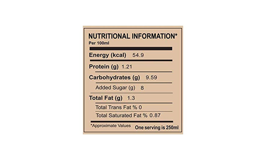 Za Go Iced Masala Chai    Bottle  250 millilitre